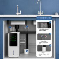 Smart RO Water Filtration System Designed for Modern Homes, 5-Stage Purification, Touch Display, 2.0 LPM Flow