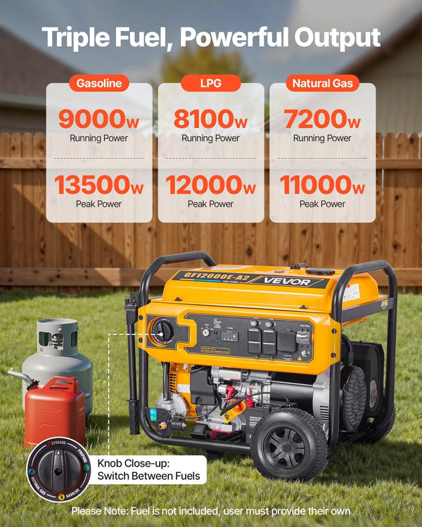 Portable Generator, Gasoline 13500W Peak Watt, LPG 12000W Peak Watt & Natural Gas 11000W Peak Watt Tri-Fuel Generator, Home Backup Generators with Electric Start, Gas, LPG & Natural Gas Powered