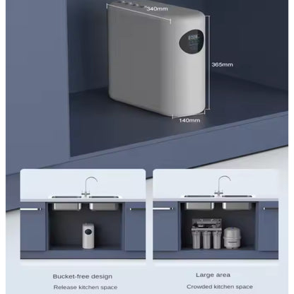 NeroAqua Eclipse X9 Smart RO Water Filtration System