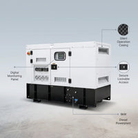 Industrial Generator Built for Mission-Critical Power, 9kW Capacity, Silent Operation, Digital Monitoring — infographic