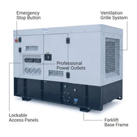 Industrial Generator Built for Mission-Critical Power, 9kW Capacity, Silent Operation, Digital Monitoring — How It Works