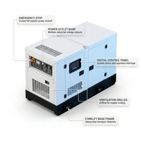 TitanGuard Industrial GX9000 Generator — How It Works